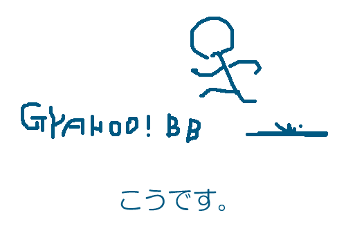 Gyahoo!BB